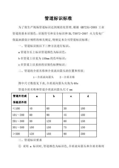 管道标识标准