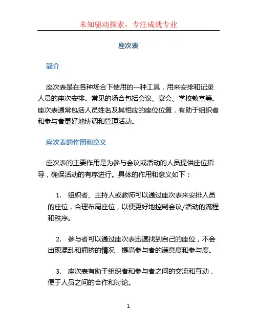座次表 (2)