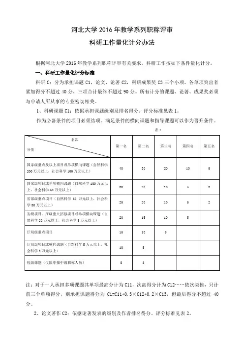 河北大学2016职称评审科研工作量化计分办法