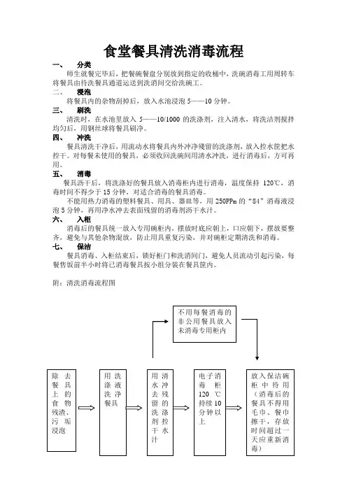 食堂餐具清洗消毒流程