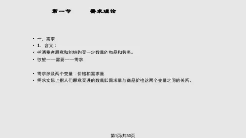 经济学均衡价格理论PPT课件