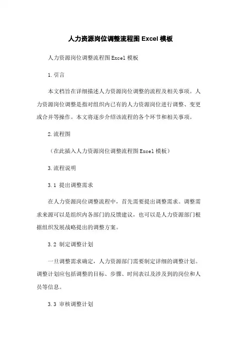 人力资源岗位调整流程图Excel模板