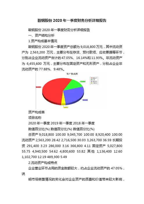 鞍钢股份2020年一季度财务分析详细报告