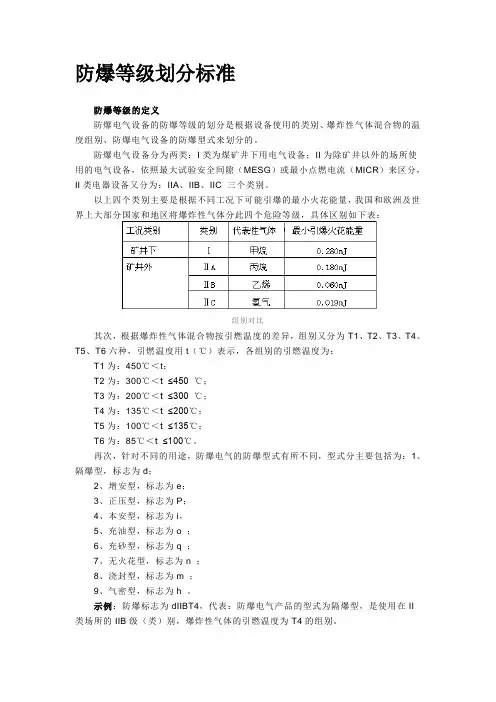 防爆等级