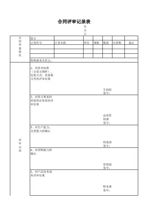 合同评审记录表