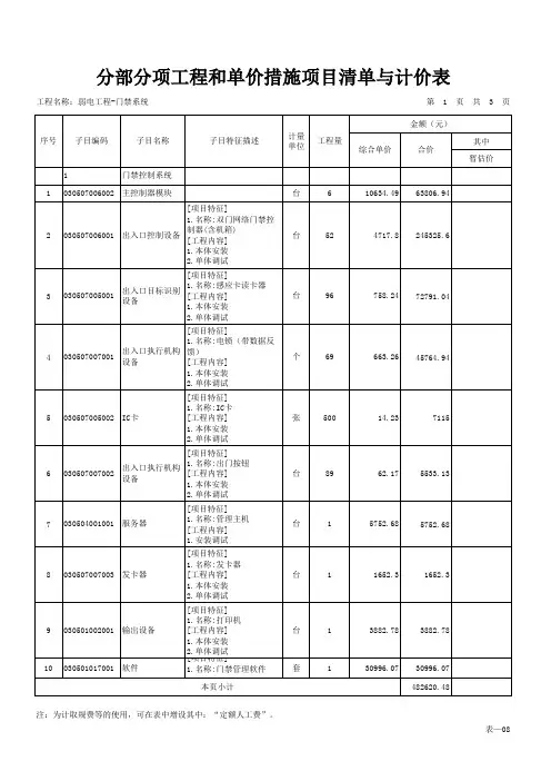 广联达预算-表-08 分部分项工程和单价措施项目清单与计价表