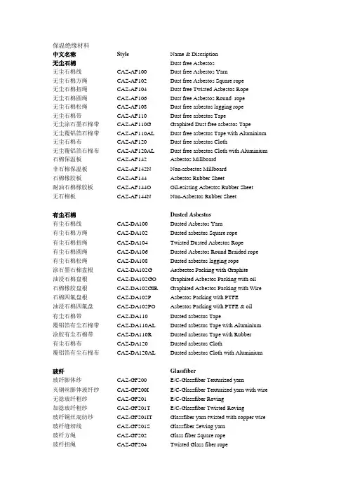 保温绝缘材料中英文对照