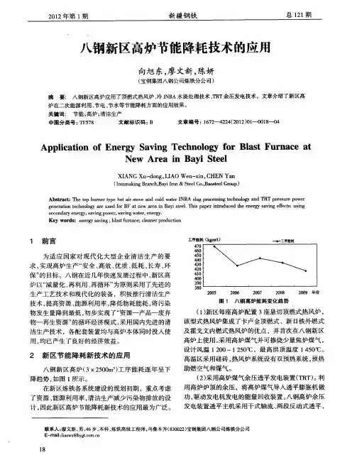 八钢新区高炉节能降耗技术的应用