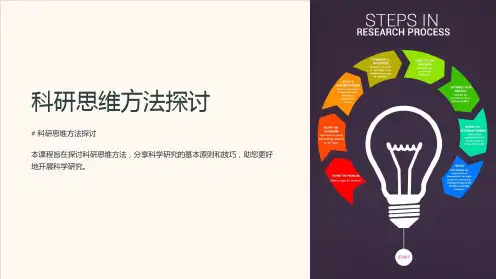 《科研思维方法探讨》课件