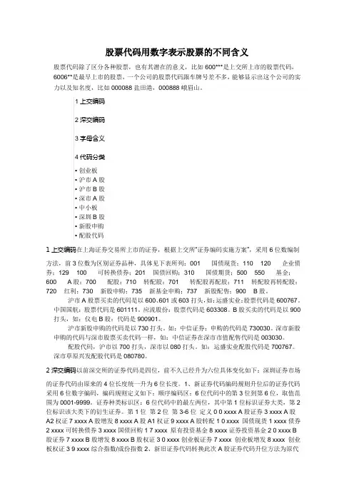 股票数字编码
