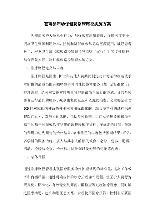 临床路径实施方案