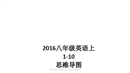 2016人教版八年级英语上1-10单元思维导图