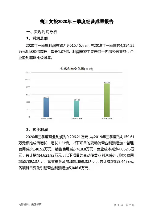 曲江文旅2020年三季度经营成果报告