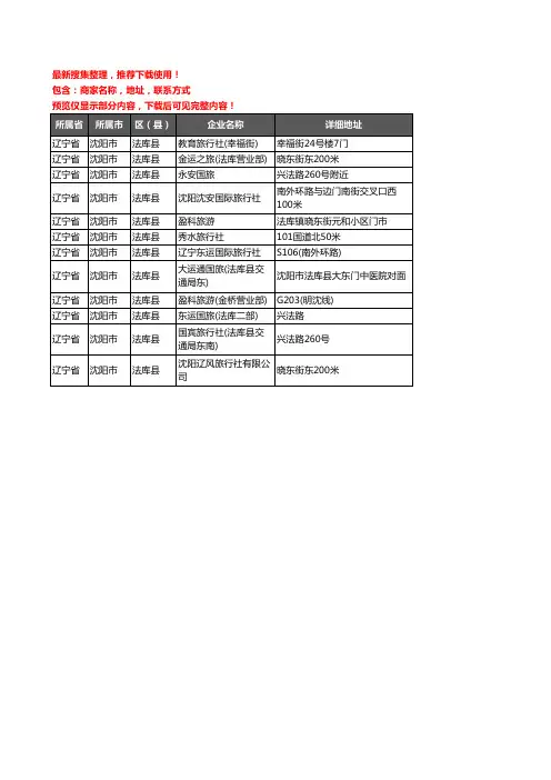 新版辽宁省沈阳市法库县旅行社企业公司商家户名录单联系方式地址大全12家