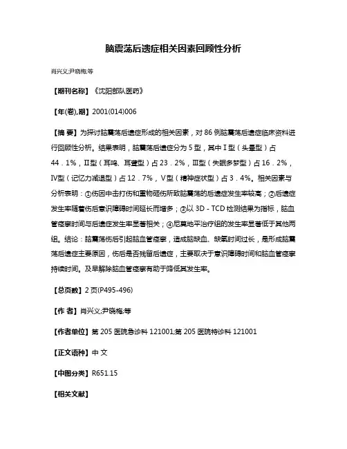 脑震荡后遗症相关因素回顾性分析