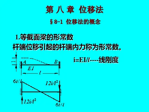 位移法--形常数、载常数
