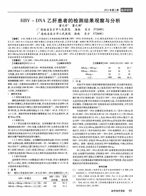HBV -DNA 乙肝患者的检测结果观察与分析