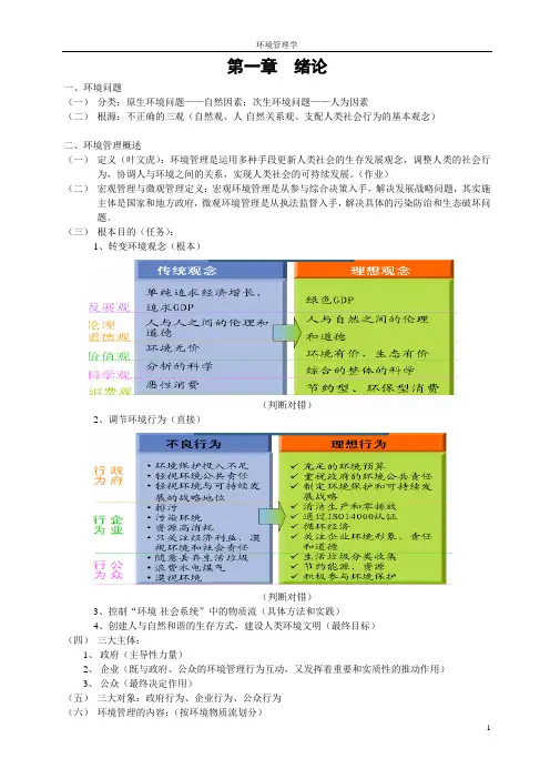 环境管理学部分(考生整理版)