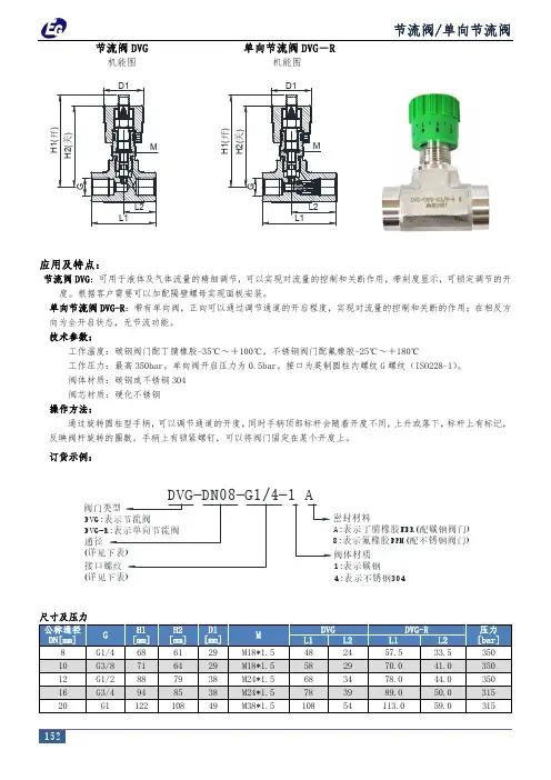 DVG-DN08-G14-1A