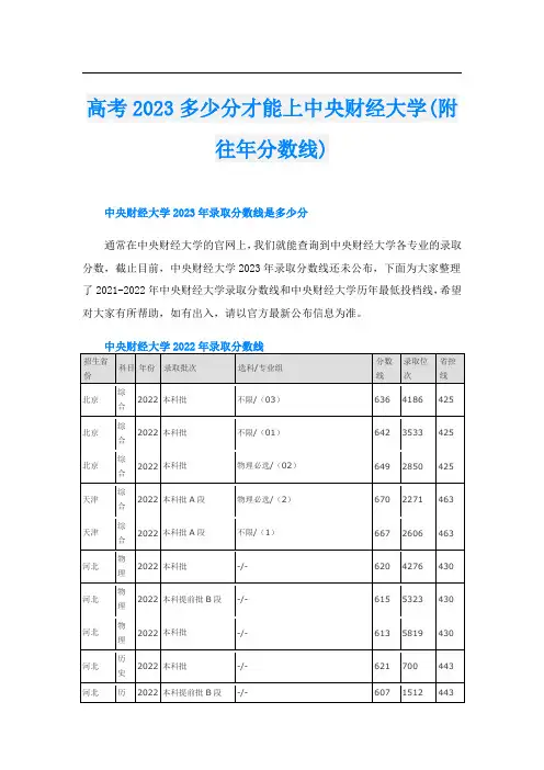 高考2023多少分才能上中央财经大学(附往年分数线)