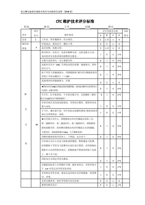 CVC维护技术评分标准