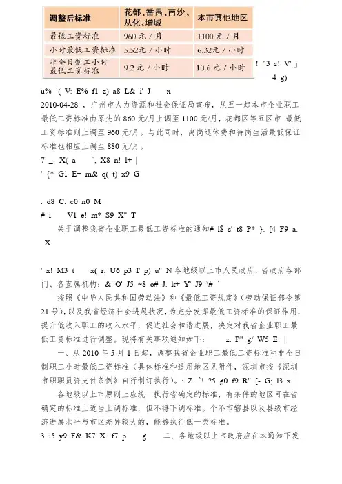 全国各地最低工资标准汇总