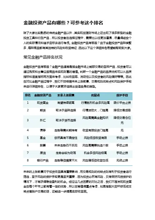 金融投资产品有哪些？可参考这个排名