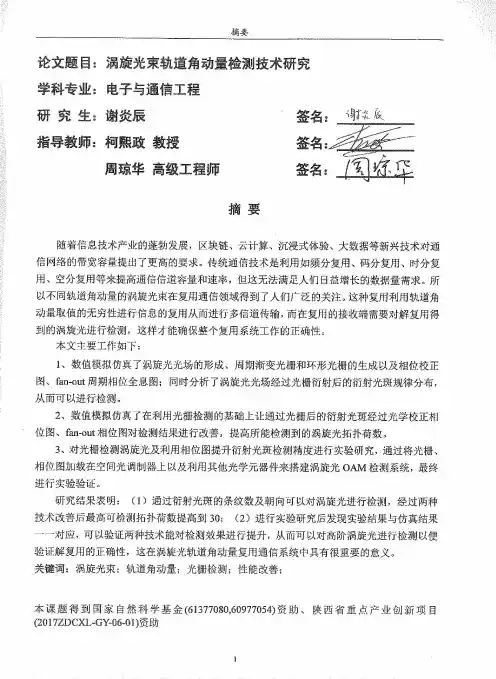 涡旋光束轨道角动量检测技术研究