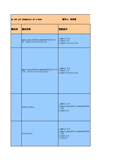 测试用例模板