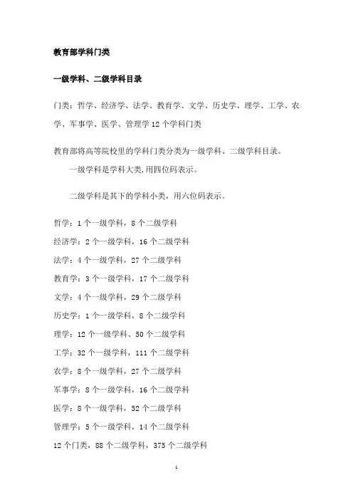 教育部学科门类