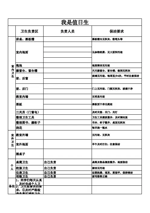小学生卫生分工一览表