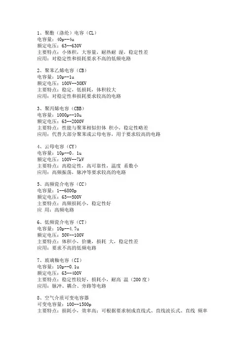 各种电容特性