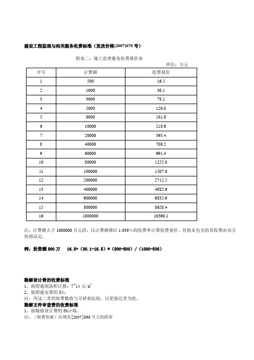 建设工程收费标准