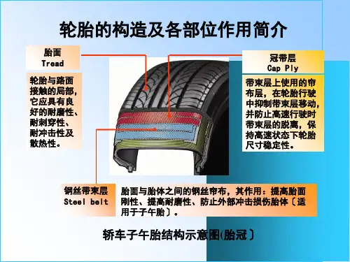 1轮胎基础知识普利司通
