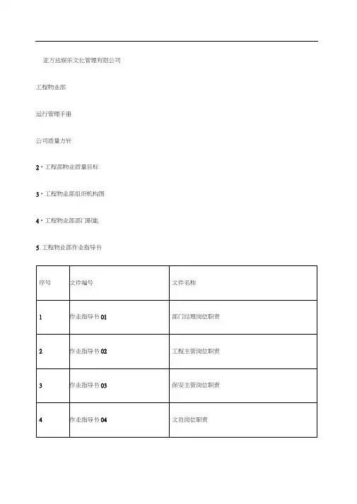 公司工程部运行管理手册