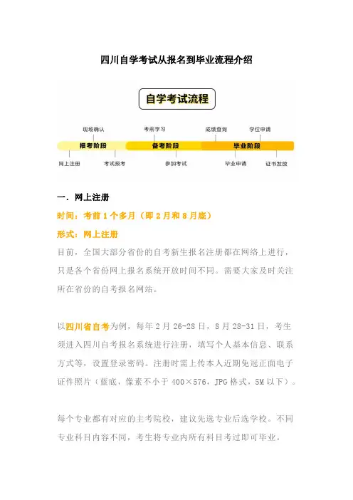 (最全整理)四川省自学考试从报名到毕业流程介绍