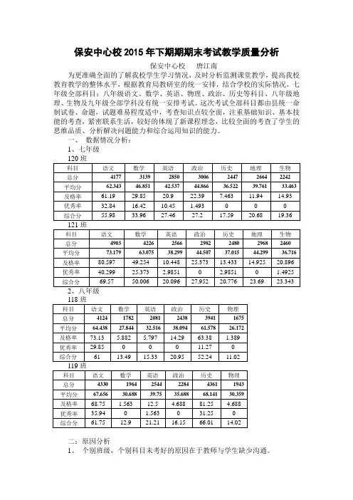 2015年下期期期末考试教学质量分析报告