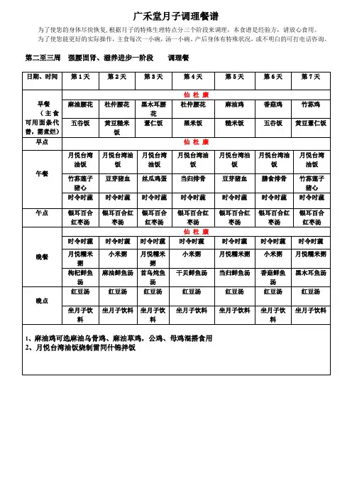 广和堂月子餐