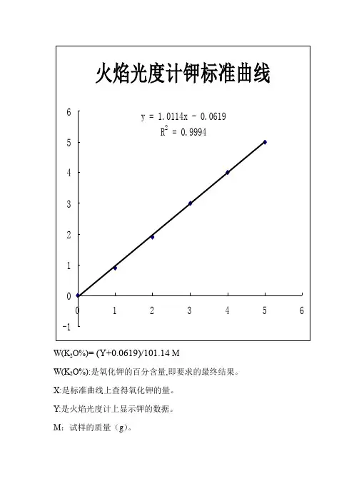 (完整word版)火焰光度计标准曲线(word文档良心出品)