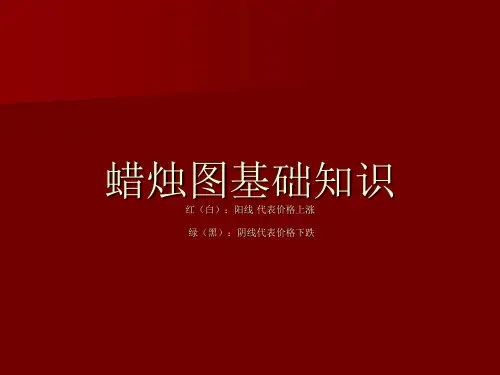 日本蜡烛图(K线图)技术