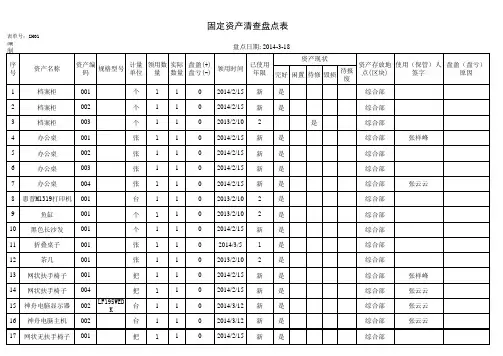 固定资产清查盘点表.xls