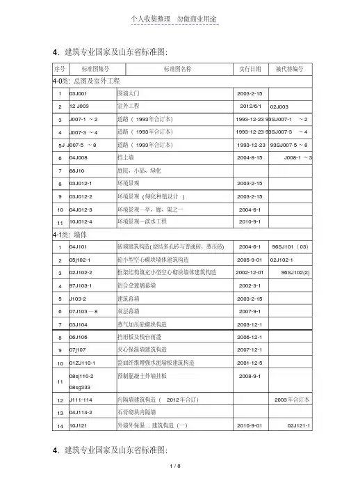 新版建筑专业规范-图集.pdf