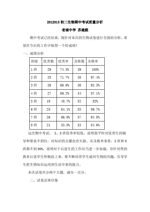 生物期中考试质量分析
