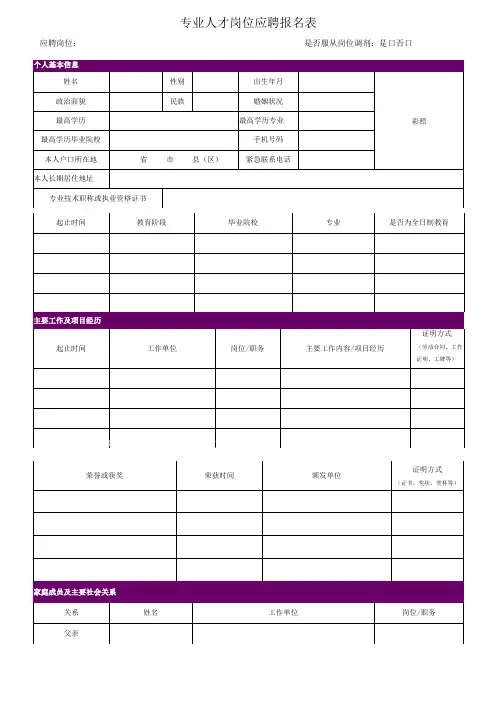 青海银行 应届毕业生应聘登记表