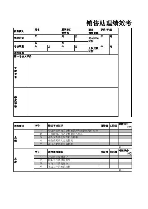 销售助理绩效考核表