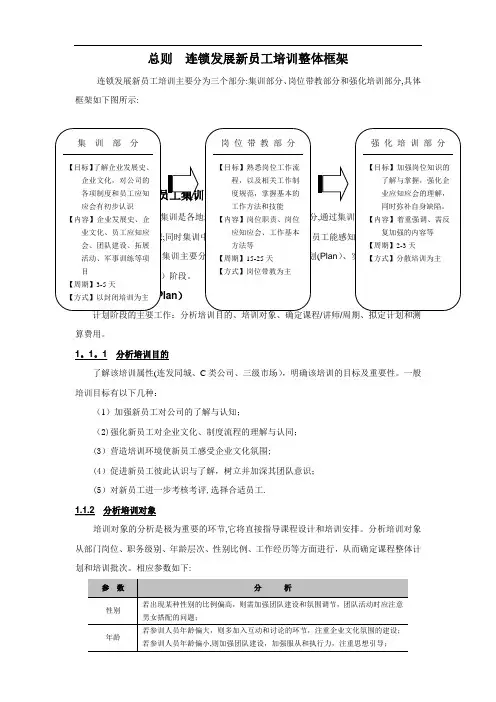 苏宁连发新员工培训操作手册