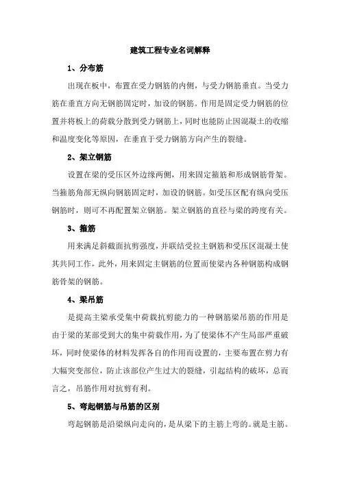 建筑工程专业名词解释(最新最全)
