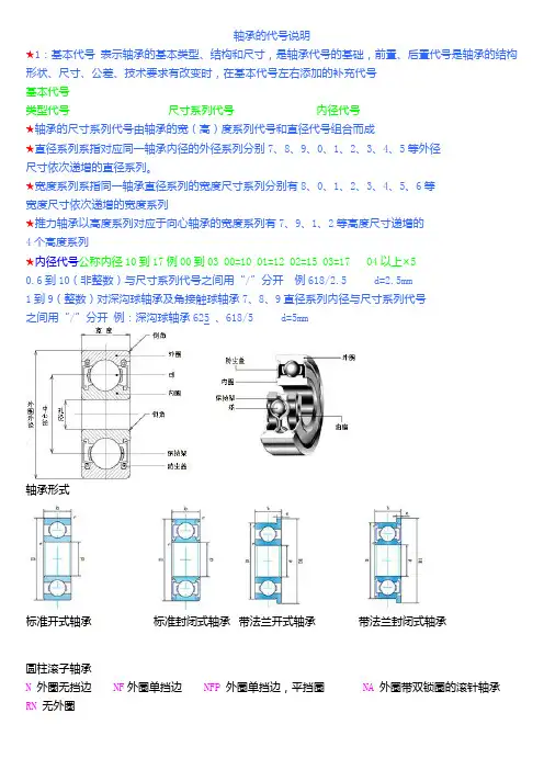 各种轴承的代号说明