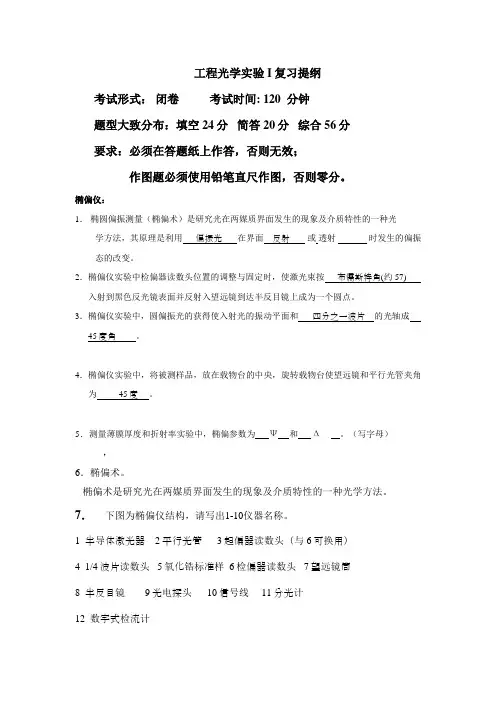 工程光学实验I期末复习重点详解