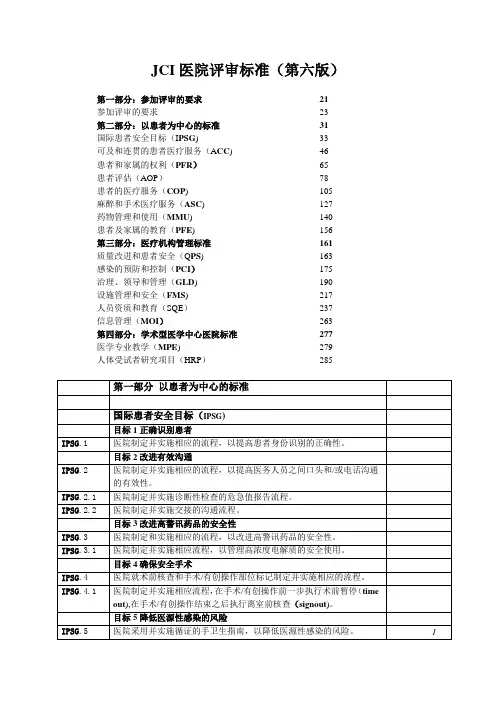 JCI医院评审标准(第六版)